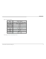 Preview for 68 page of Sony BRAVIA KDL-26EX550 Service Manual