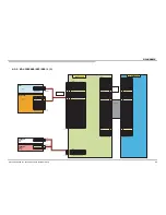 Preview for 98 page of Sony BRAVIA KDL-26EX550 Service Manual