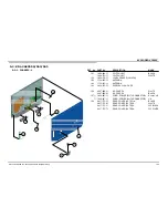 Preview for 104 page of Sony BRAVIA KDL-26EX550 Service Manual