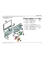 Preview for 105 page of Sony BRAVIA KDL-26EX550 Service Manual