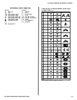 Preview for 64 page of Sony BRAVIA KDL-26FA400 Service Manual