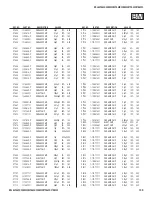 Preview for 109 page of Sony BRAVIA KDL-26FA400 Service Manual