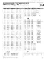 Preview for 110 page of Sony BRAVIA KDL-26FA400 Service Manual