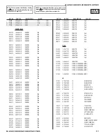 Preview for 111 page of Sony BRAVIA KDL-26FA400 Service Manual