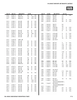 Preview for 114 page of Sony BRAVIA KDL-26FA400 Service Manual