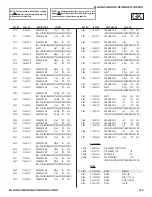 Preview for 120 page of Sony BRAVIA KDL-26FA400 Service Manual