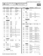 Preview for 121 page of Sony BRAVIA KDL-26FA400 Service Manual