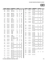 Preview for 122 page of Sony BRAVIA KDL-26FA400 Service Manual