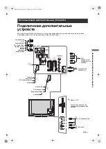 Предварительный просмотр 47 страницы Sony Bravia KDL-26S40 Series Operating Instructions Manual