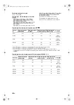 Предварительный просмотр 60 страницы Sony Bravia KDL-26S40 Series Operating Instructions Manual