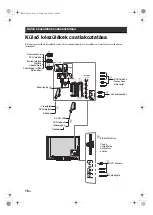 Preview for 166 page of Sony Bravia KDL-26S40 Series Operating Instructions Manual