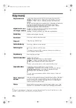 Preview for 170 page of Sony Bravia KDL-26S40 Series Operating Instructions Manual