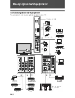 Предварительный просмотр 20 страницы Sony Bravia KDL-26S4000 Operating Instructions Manual