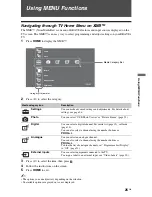 Предварительный просмотр 25 страницы Sony Bravia KDL-26S4000 Operating Instructions Manual