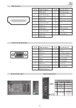 Предварительный просмотр 7 страницы Sony Bravia KDL-26T3000 Service Manual