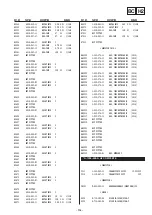 Предварительный просмотр 115 страницы Sony Bravia KDL-26T3000 Service Manual