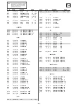 Предварительный просмотр 117 страницы Sony Bravia KDL-26T3000 Service Manual