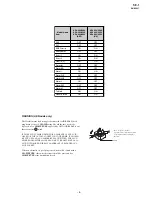 Preview for 5 page of Sony Bravia KDL-26U2000 Service Manual