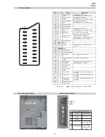 Preview for 6 page of Sony Bravia KDL-26U2000 Service Manual