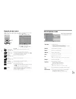 Preview for 11 page of Sony Bravia KDL-26U2000 Service Manual