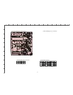 Предварительный просмотр 35 страницы Sony Bravia KDL-26U2000 Service Manual