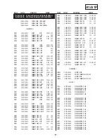 Preview for 65 page of Sony Bravia KDL-26U2000 Service Manual