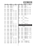 Preview for 68 page of Sony Bravia KDL-26U2000 Service Manual