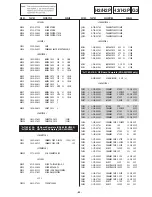 Preview for 69 page of Sony Bravia KDL-26U2000 Service Manual