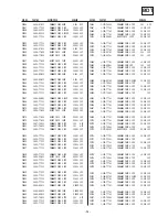 Preview for 75 page of Sony Bravia KDL-26U2000 Service Manual