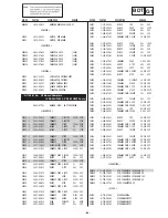 Preview for 85 page of Sony Bravia KDL-26U2000 Service Manual