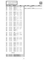 Preview for 87 page of Sony Bravia KDL-26U2000 Service Manual