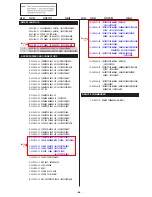 Preview for 88 page of Sony Bravia KDL-26U2000 Service Manual