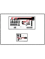 Preview for 32 page of Sony Bravia KDL-26V4500 Service Manual