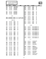 Preview for 47 page of Sony Bravia KDL-26V4500 Service Manual