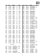 Preview for 54 page of Sony Bravia KDL-26V4500 Service Manual