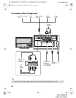 Предварительный просмотр 14 страницы Sony Bravia KDL-32BX310 Operating Instructions Manual