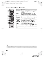 Предварительный просмотр 20 страницы Sony Bravia KDL-32BX310 Operating Instructions Manual