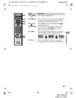 Предварительный просмотр 21 страницы Sony Bravia KDL-32BX310 Operating Instructions Manual