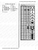 Preview for 7 page of Sony BRAVIA KDL-32BX320 Service Manual