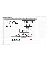 Preview for 15 page of Sony BRAVIA KDL-32BX320 Service Manual