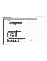 Preview for 16 page of Sony BRAVIA KDL-32BX320 Service Manual