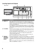 Preview for 8 page of Sony BRAVIA KDL-32BX331 Operating Instructions Manual