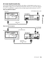 Preview for 11 page of Sony BRAVIA KDL-32BX331 Operating Instructions Manual