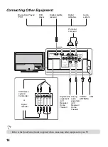 Preview for 14 page of Sony BRAVIA KDL-32BX331 Operating Instructions Manual