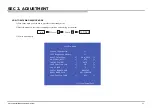 Предварительный просмотр 21 страницы Sony Bravia KDL-32BX350 Service Manual