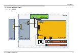 Предварительный просмотр 24 страницы Sony Bravia KDL-32BX350 Service Manual