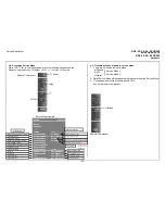 Preview for 36 page of Sony Bravia KDL-32CX520 Service Manual