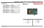 Предварительный просмотр 50 страницы Sony Bravia KDL-32CX525 Service Manual