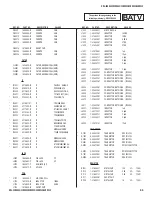 Предварительный просмотр 69 страницы Sony BRAVIA KDL-32EX425 Service Manual