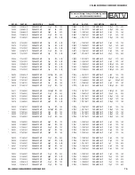 Предварительный просмотр 76 страницы Sony BRAVIA KDL-32EX425 Service Manual